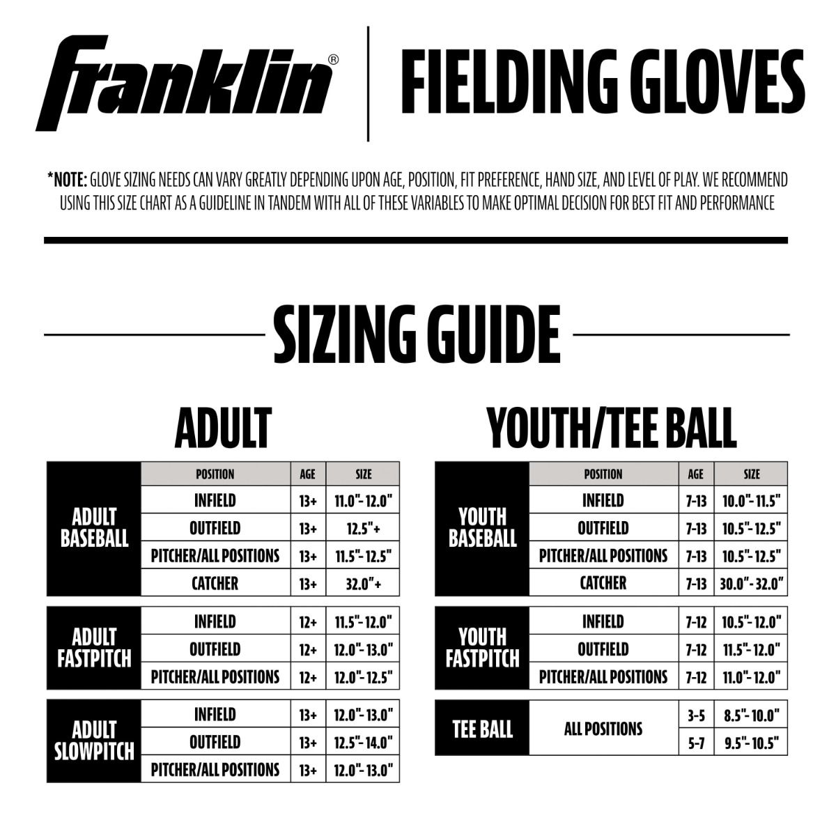 BASEBALL GLOVE &amp; BALL RIGHT HAND TEE BALL